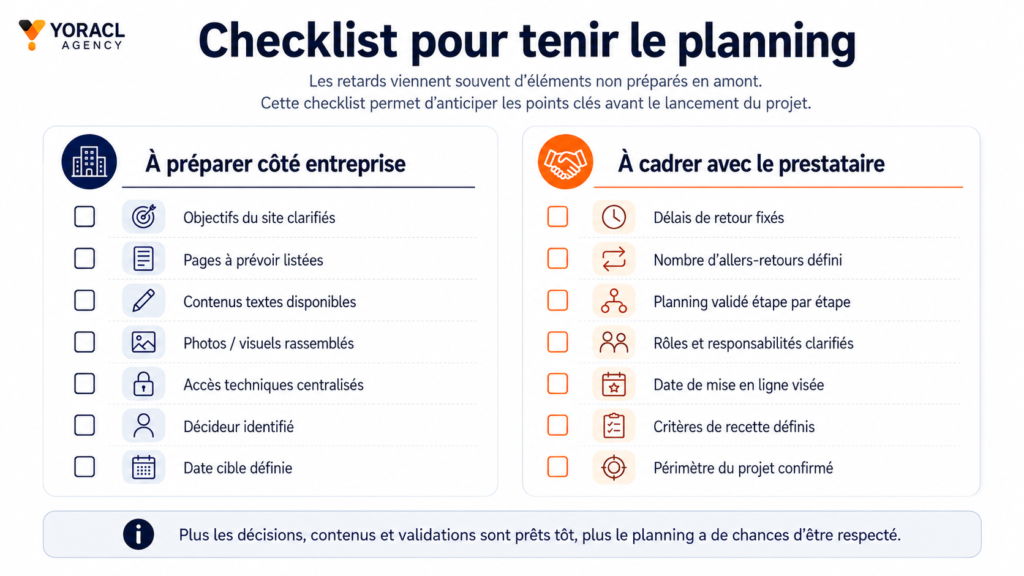 Checklist pour respecter le délai de création d’un site web